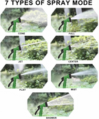 100ft Expandable Garden Magic Hose Pipe – Flexible Water Hose with Multi-Spray Nozzle