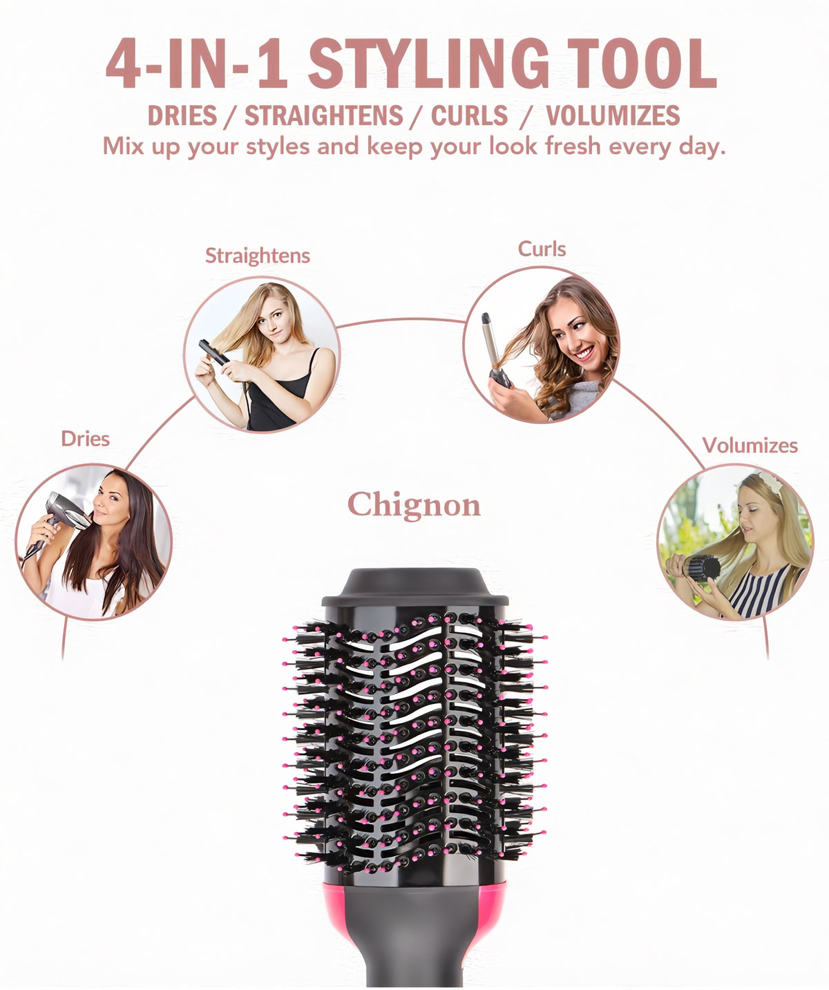 Hot Air Brush Multi-Function Hair Dryer – One Step Professional Salon Styler Comb