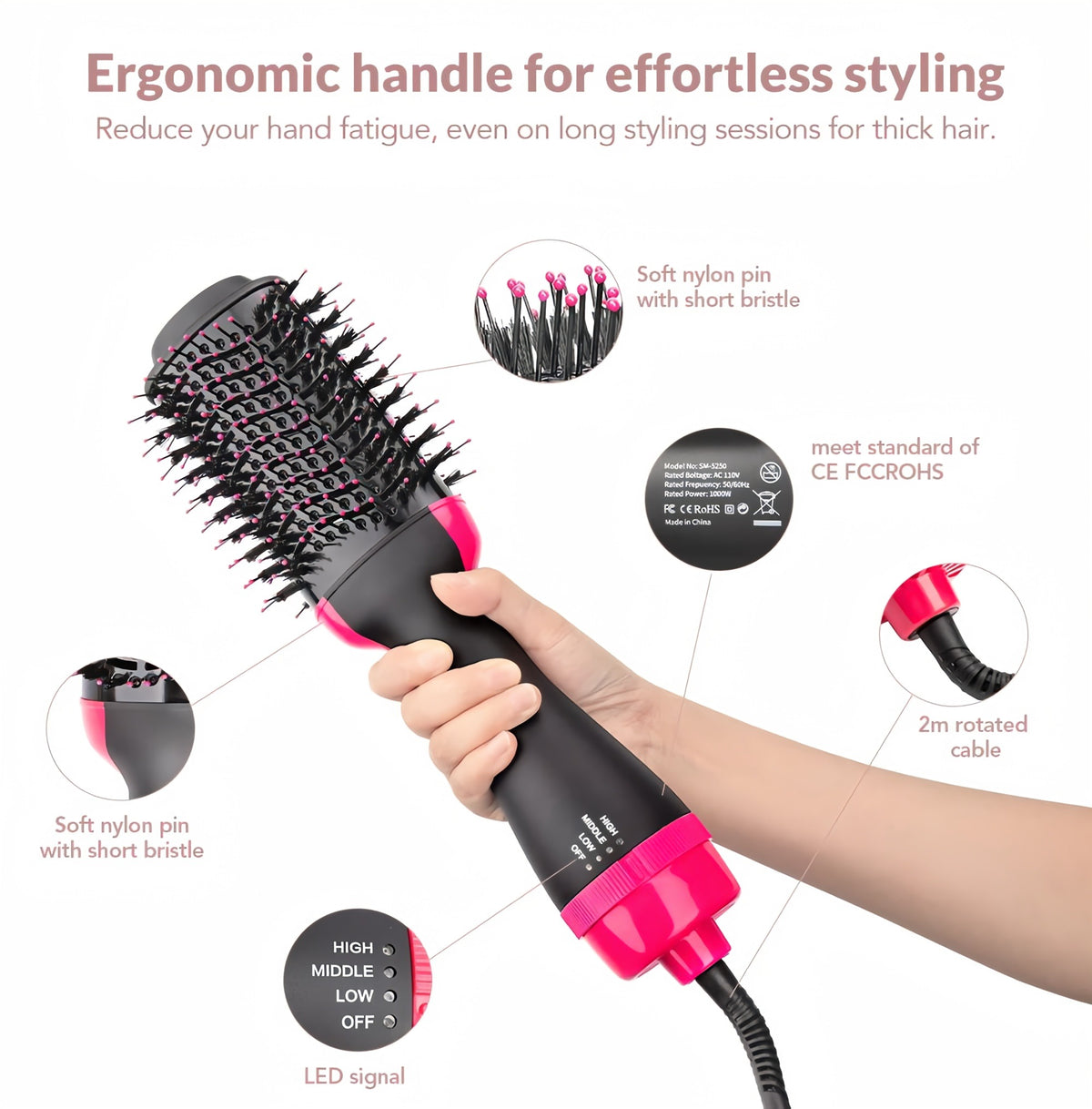 Hot Air Brush Multi-Function Hair Dryer – One Step Professional Salon Styler Comb